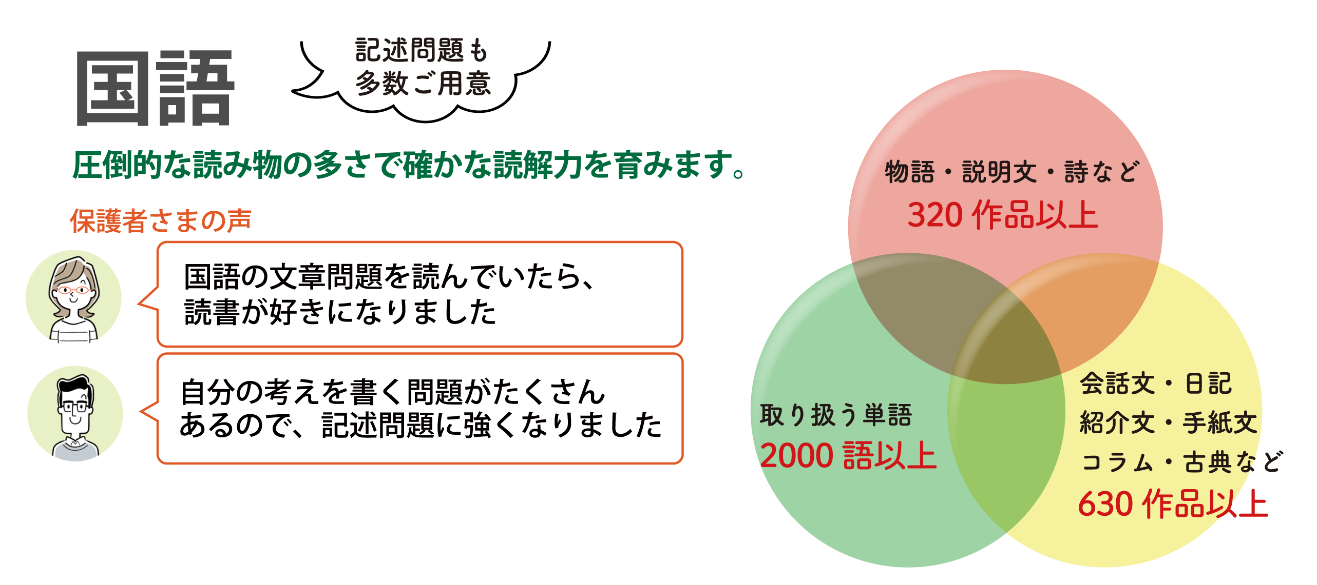 ガウディアの特徴