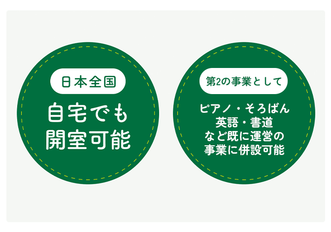 資料