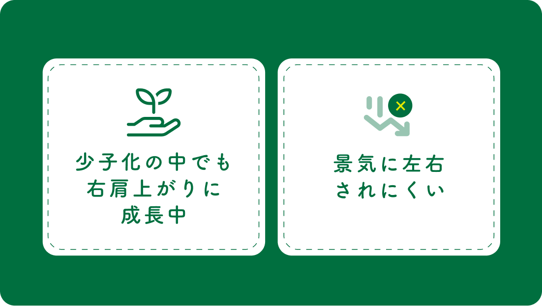 少子化でも安定して成長している市場
