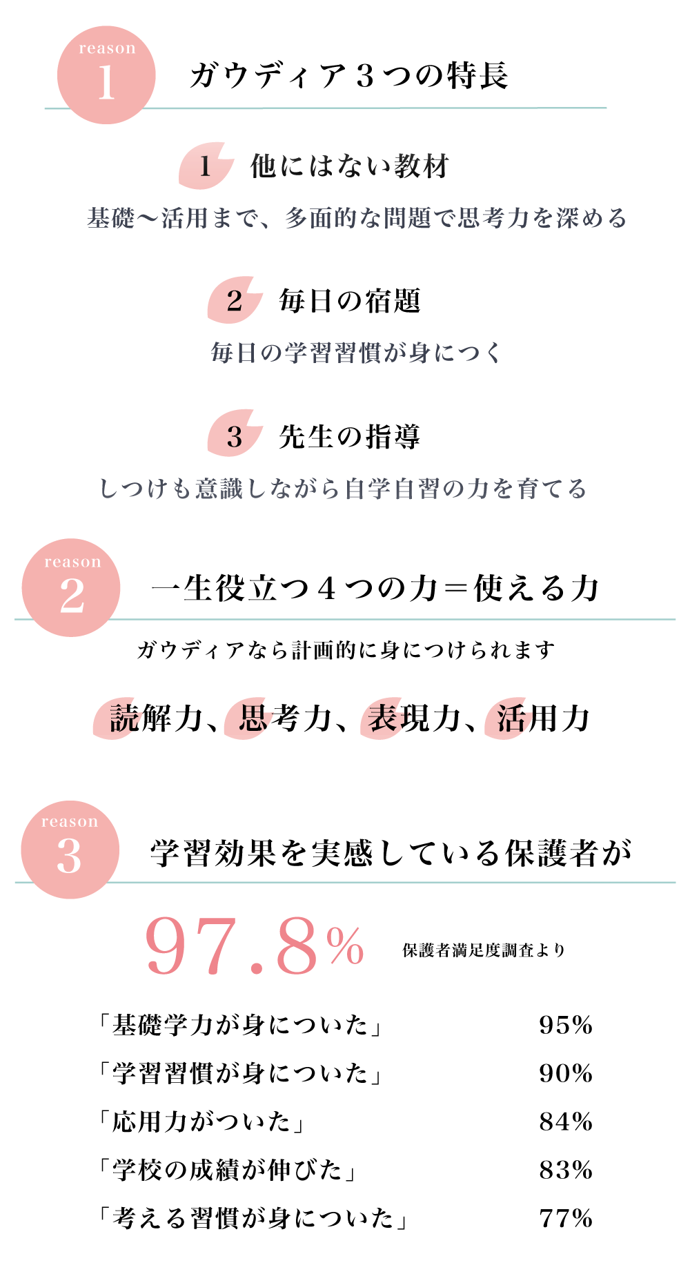 日能研荻窪教室 幼児小学生のための国語算数学習教室ガウディア